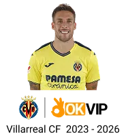 Biểu tượng Giải quyết nhanh chóng